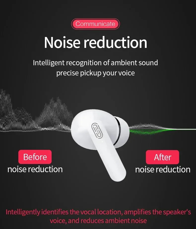 TWS Air Pro Wireless Earbuds – Bluetooth 5.0 Touch Control Earphones with Mic