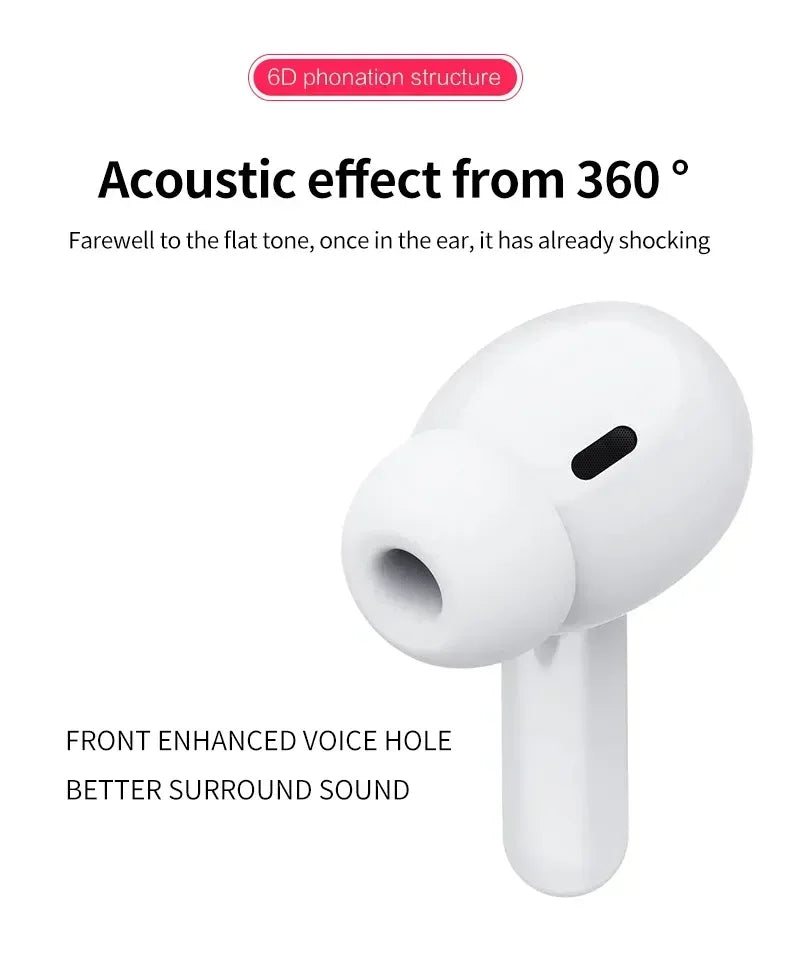 TWS Air Pro Wireless Earbuds – Bluetooth 5.0 Touch Control Earphones with Mic