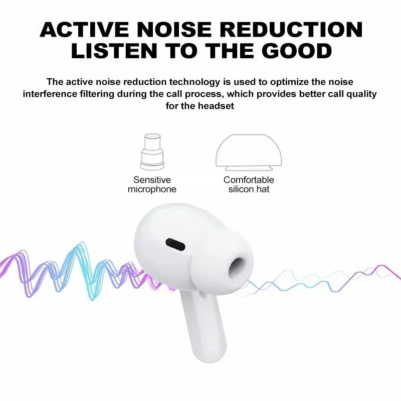 TWS Air Pro Wireless Earbuds – Bluetooth 5.0 Touch Control Earphones with Mic