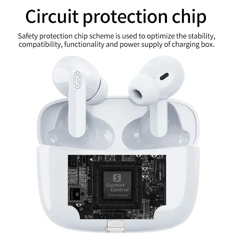 TWS Air Pro Wireless Earbuds – Bluetooth 5.0 Touch Control Earphones with Mic