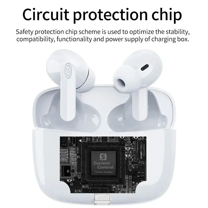 TWS Air Pro Wireless Earbuds – Bluetooth 5.0 Touch Control Earphones with Mic