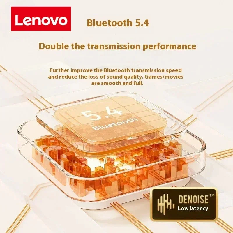 Lenovo Bluetooth 5.4 adapter with DENOISE low latency for smooth gaming and movies