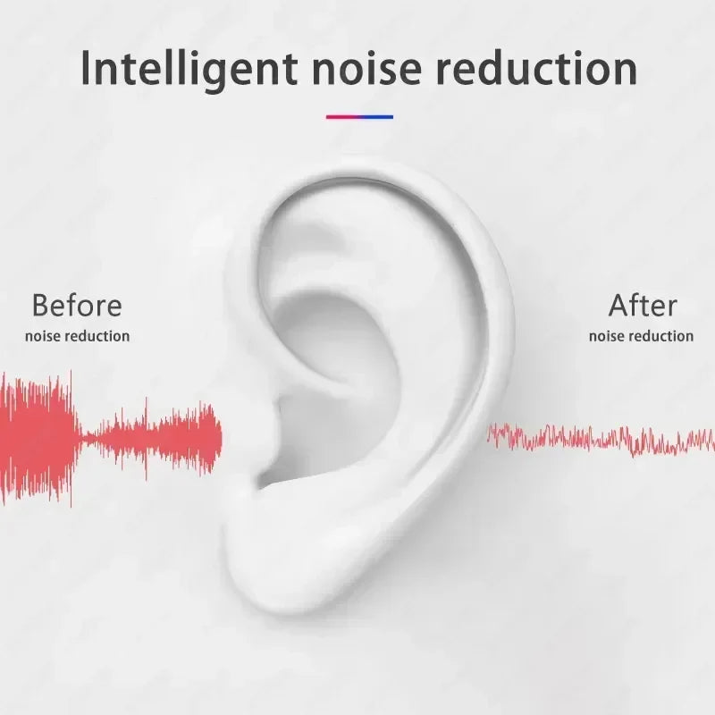 TWS Air Pro Wireless Earbuds – Bluetooth 5.0 Touch Control Earphones with Mic