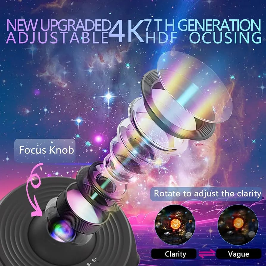 Night Light Galaxy Projector – Star & Galaxy LED Projector for Bedroom & Kids Room